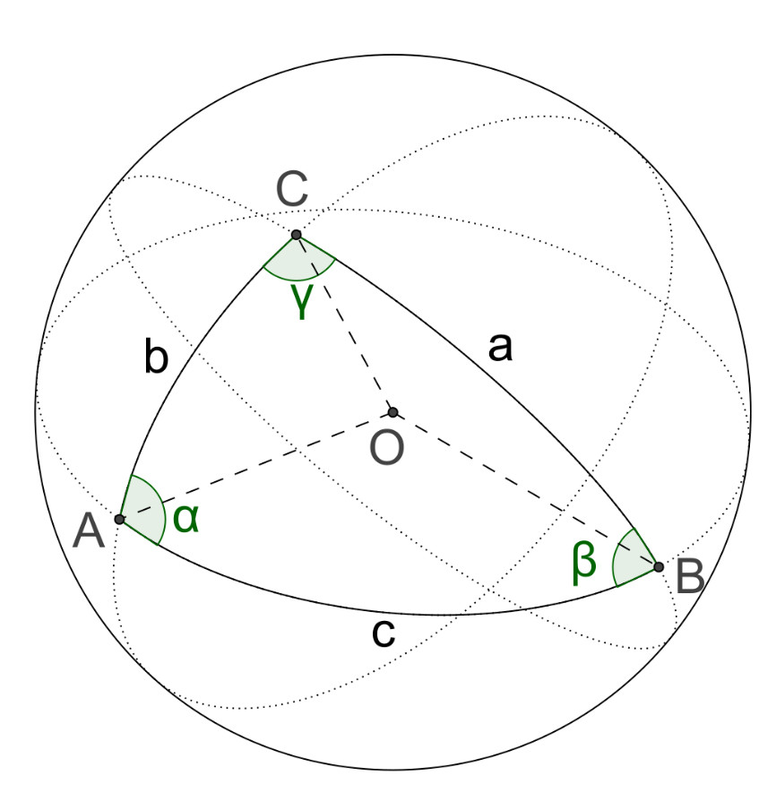 triangle sphérique.jpg